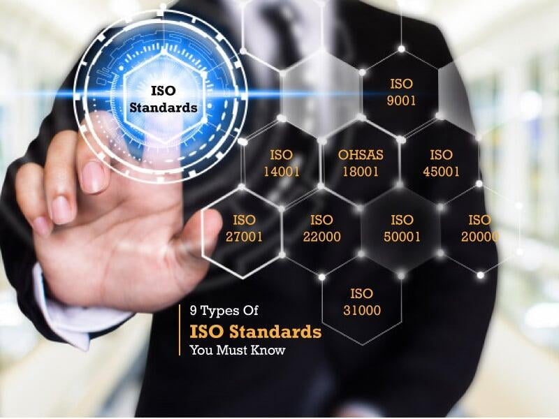 Read more about the article Ways to Win Business With Your ISO Certification Consultants in Kolkata