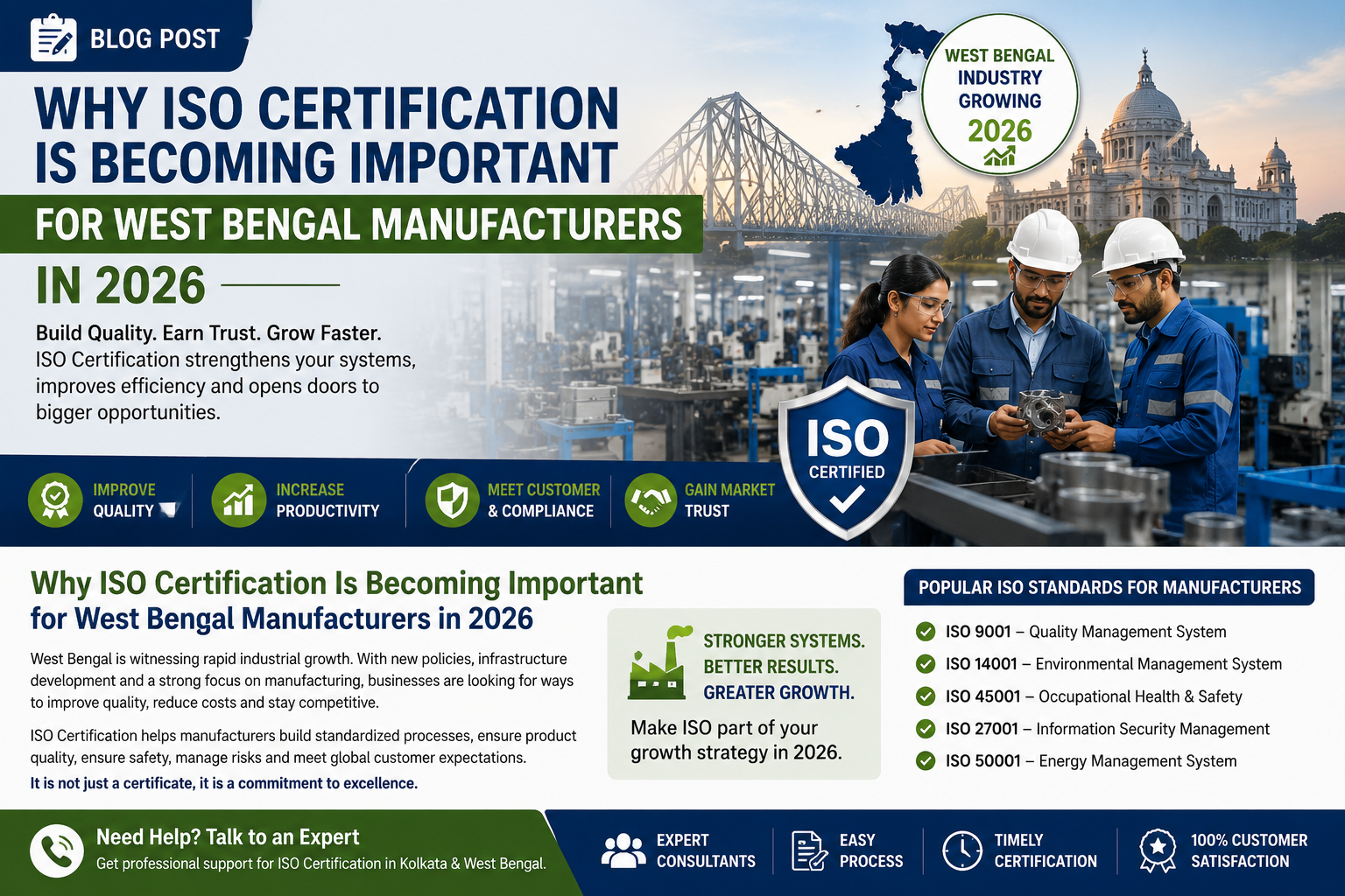 You are currently viewing Why ISO Certification Is Essential for West Bengal Manufacturers?