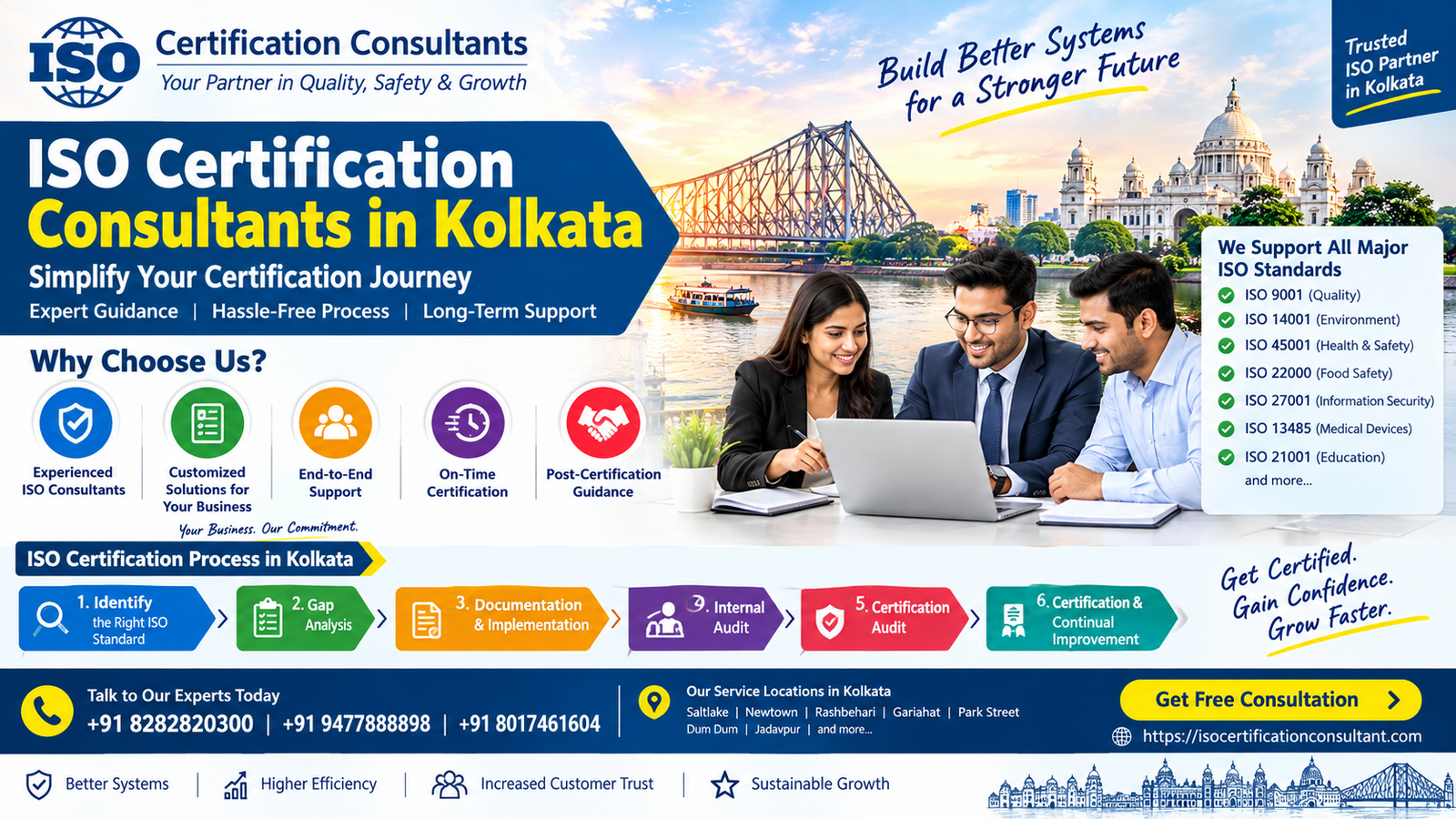 You are currently viewing Bengal Means Business: How ISO Certification Can Help New Businesses Grow